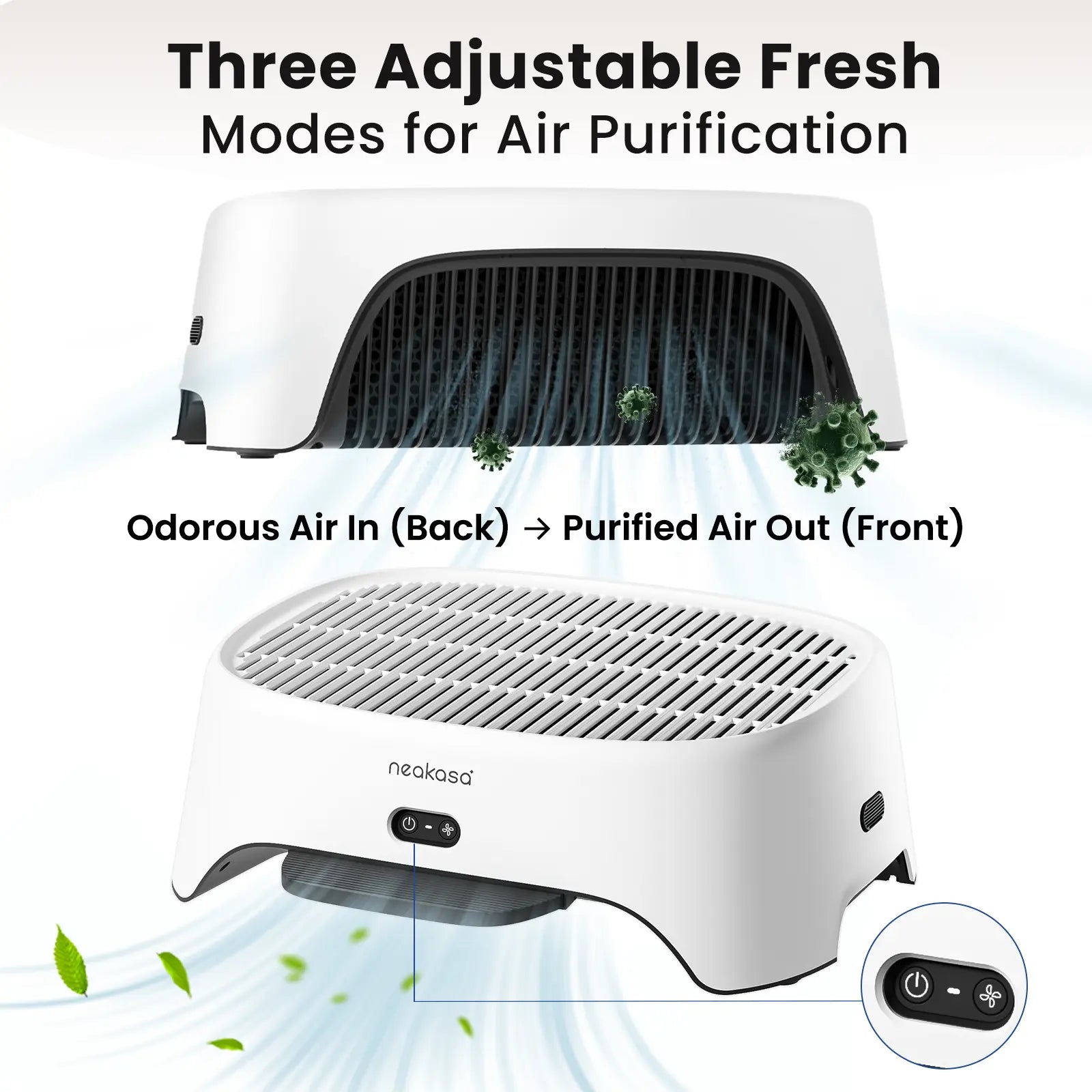 Neakasa Airstep Pet Air Purifier with Three Modes for Odor, Dust, and Pet Hair Control, Compatible with M1 Plus, M1 Lite, and Most Automatic and Traditional Litter Boxes