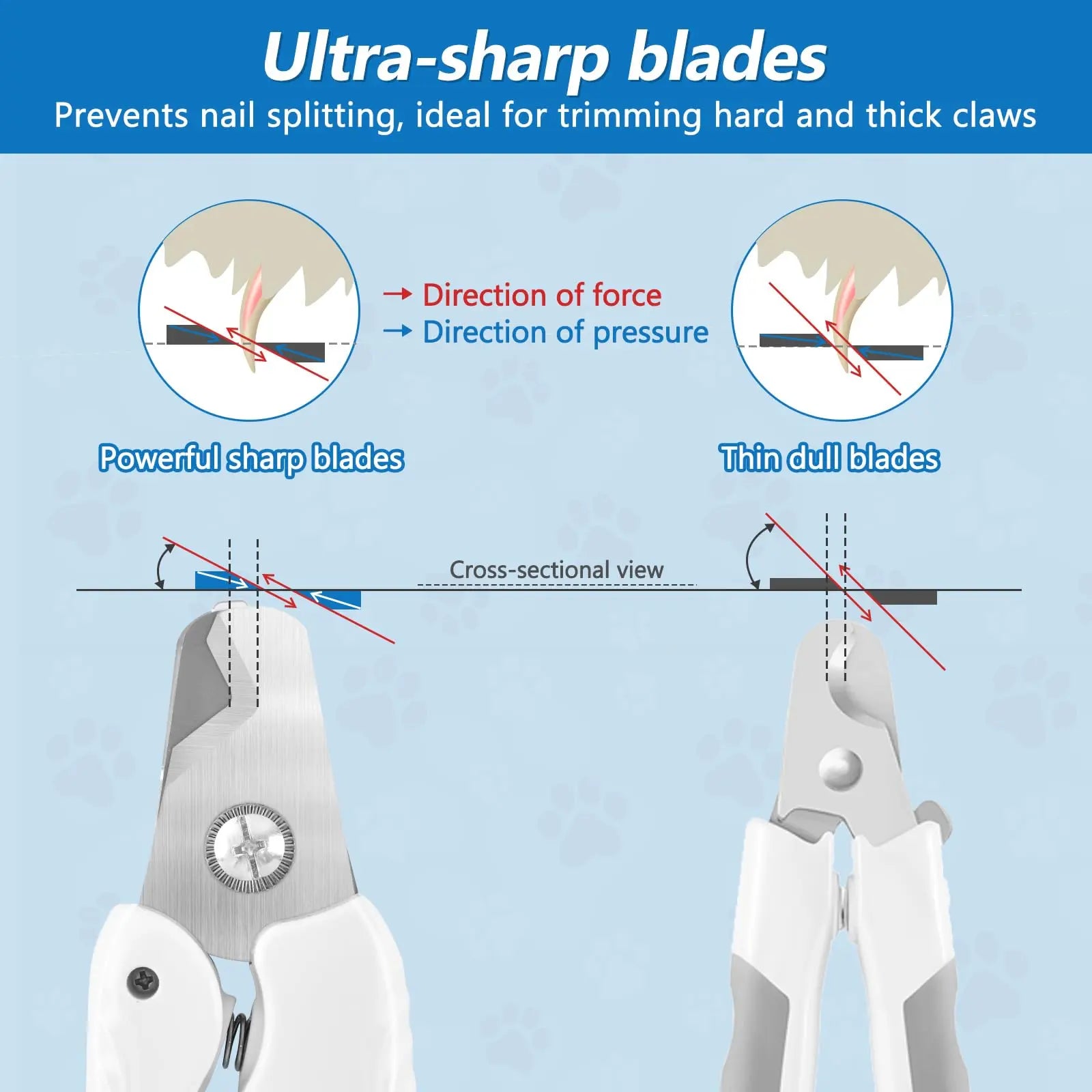 Petpulse 2-In-1 LED Pet Nail Grinder– Precise Dog & Cat Nail Trimmer with Non-Slip Handle for Safe, Easy Home Grooming
