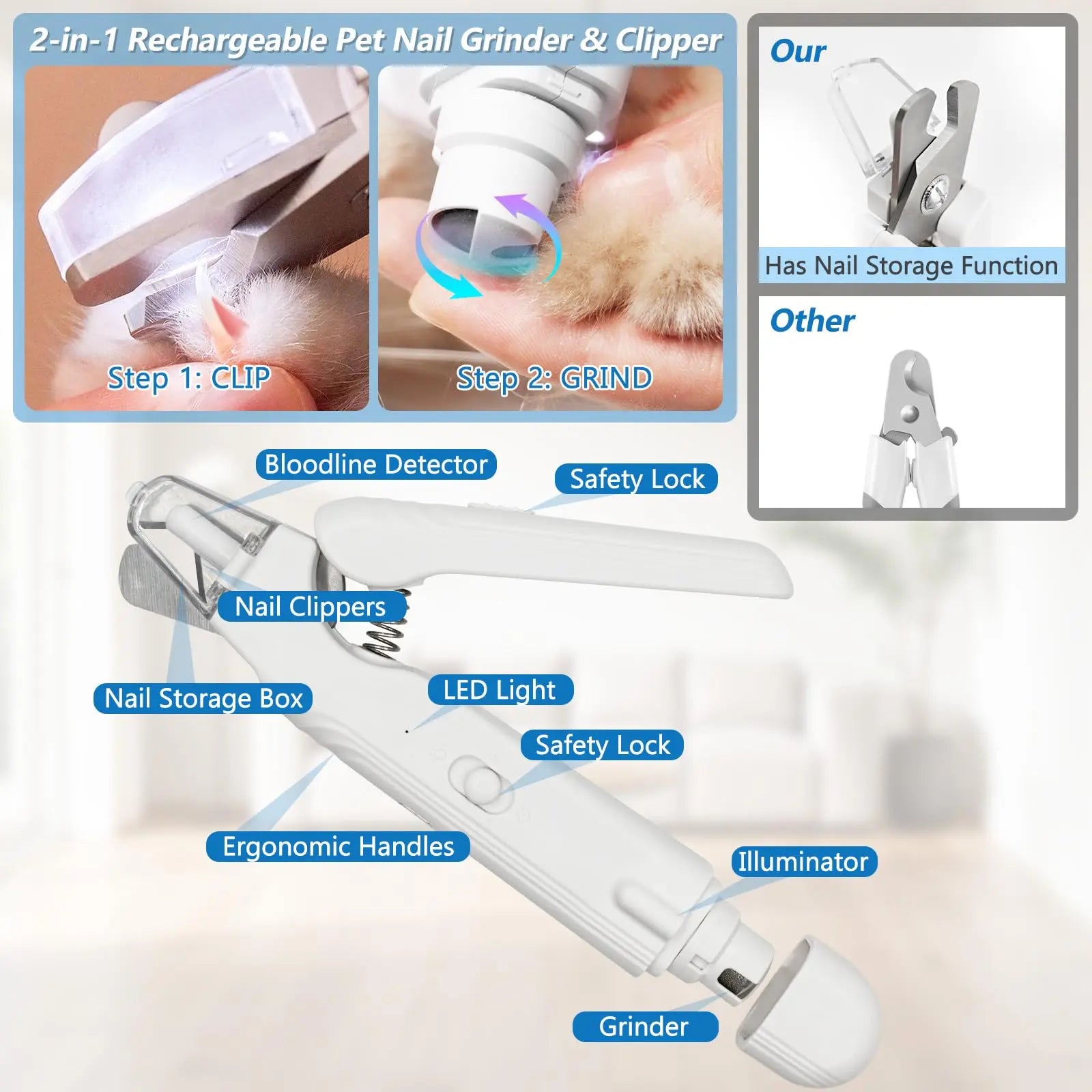 Petpulse 2-In-1 LED Pet Nail Grinder– Precise Dog & Cat Nail Trimmer with Non-Slip Handle for Safe, Easy Home Grooming