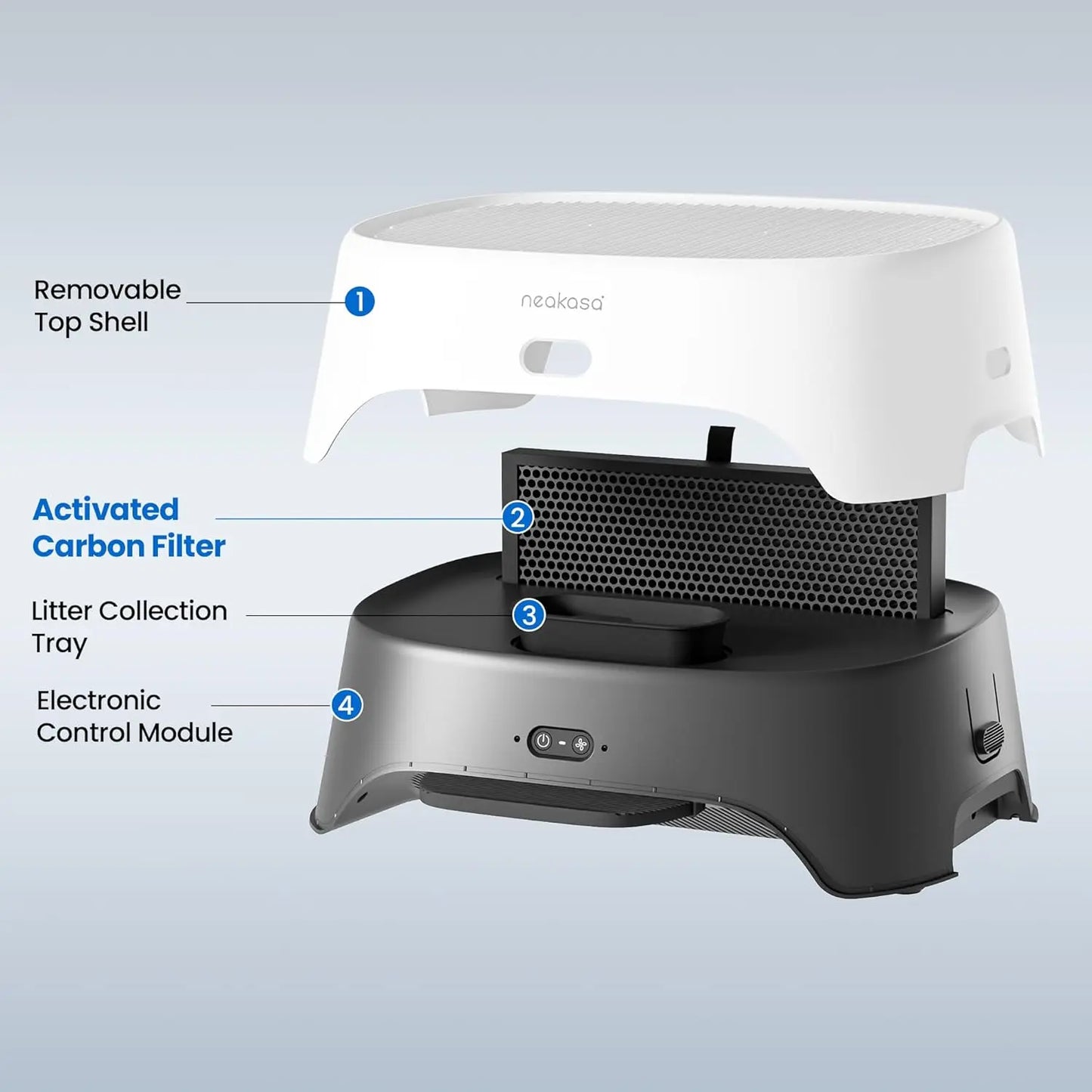 Neakasa Airstep Pet Air Purifier with Three Modes for Odor, Dust, and Pet Hair Control, Compatible with M1 Plus, M1 Lite, and Most Automatic and Traditional Litter Boxes