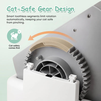 Warcat Next-Gen Automatic Open-Top Cat Litter Box Simplified Self-Cleaning Litter Box with Reliable Safety Sensors App-Free Design for Easy Use #Aprilstockup#Tiktokshopstockup#Tiktokshopmothersday#Summervibes#Petlovers